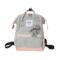 Travel & Bags